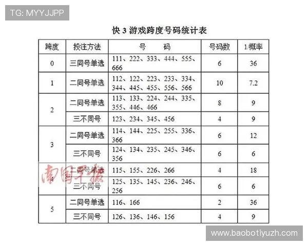 掌握买球流程的实用技巧让你轻松应对各种投注场景提升中奖几率和游戏体验